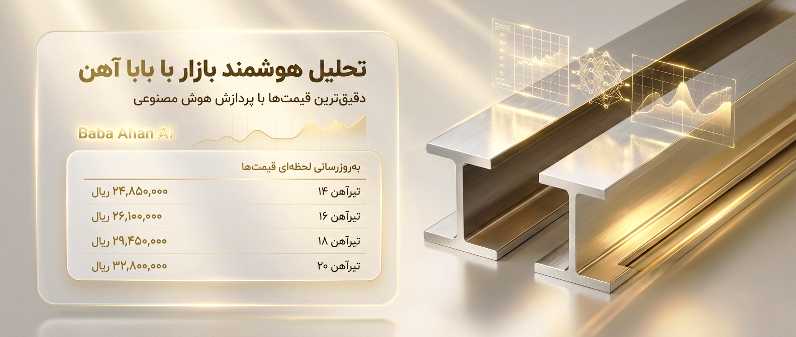 هوش مصنوعی بابا آهن